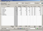 Word Count, Line Count, Character Count, Page Count Program